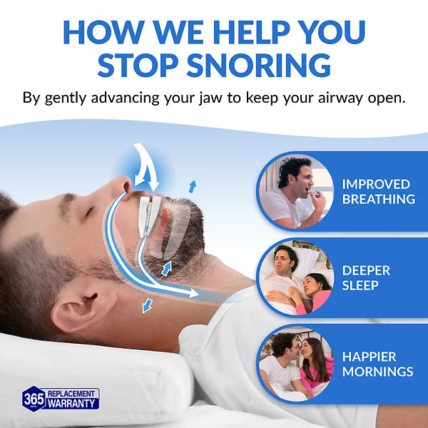 Yagoo™ Anti-Snoring Device