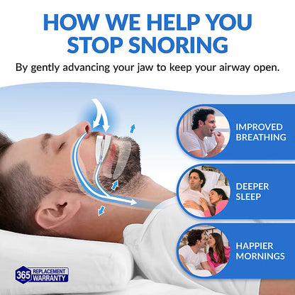 Yagoo™ Anti-Snoring Device